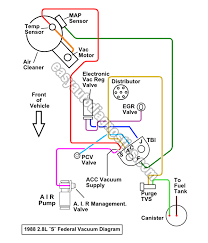 Chevrolet blazer wiring harness | carparts.com wiring diagram images detail: 4 3 Chevy S10 Vacuum Diagrams Wiring Diagram Seat Colab Seat Colab Pennyapp It