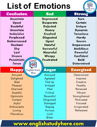 List Of Emotions In English 833728949745983649 In 2020 Englisch Lernen Englisch Lernen Grammatik English Lernen