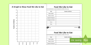 Our reading comprehension worksheets teach students to think critically, draw inferences, understand scope and global concepts, find or recall details, and infer the meaning of teachers can create virtual classes and track their students' performance using graphs, charts, and percentages. Ks2 Scaled Bar Chart Differentiated Worksheet Worksheets