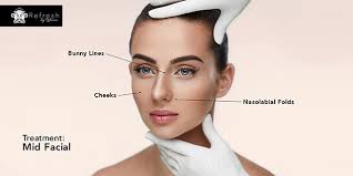 Root and Cold Jet Plasma