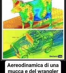 La Bibbia del Tuning - 🤣 | Facebook