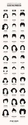 Celebrity styles we love | look. Hairstyles Of The Classic Hollywood Era Visual Ly