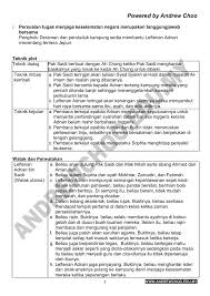 Novel yang saya kaji di tingkatan 4 ialah novel leftenan adnan wira bangsa karya abdul latip bin talib. Novel Leftenan Adnan Wira Bangsa Andrew Choo Fshazlina Flip Pdf Anyflip