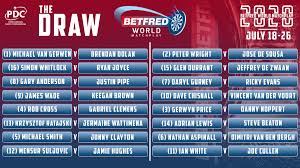 Dave chisnall v vincent van der voort. Pdc Darts On Twitter World Matchplay Draw The Draw In Full For The 2020 Betfred World Matchplay Which Will Take Place In Milton Keynes From July 18 26 Ties Displayed In Draw Bracket