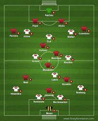 Preview and stats followed by live commentary, video highlights and match report. Cristiano Ronaldo Against The Cross Bar