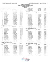 AccuRace Timing Services