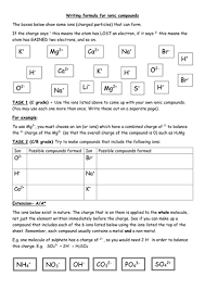 Some of the worksheets displayed are common ions and their charges, ions work, answers cations are positively charged anions are, ion symbol protons electrons charge, ions their charges work, monatomic ions, atoms and ions, atoms molecules and ions chapter 2 old quiz and test. Writing Formula For Ionic Compounds Teaching Resources