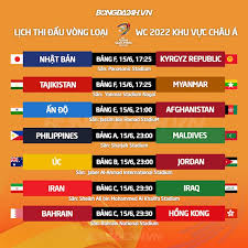 We did not find results for: Báº£ng Xáº¿p Háº¡ng Bxh Cac Ä'á»™i Nhi Báº£ng Vong Loáº¡i World Cup 2022