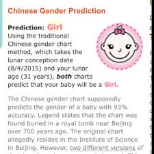 Chinese Gender Predictor June 2016 Babies Forums What