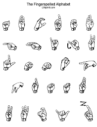 Ways to say you are beautiful. Abc S Asl American Sign Language