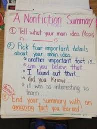 Nonfiction Summary Writing Summary Anchor Chart Summary