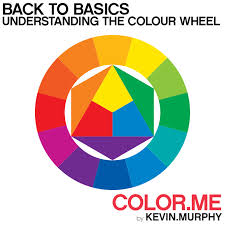 Painters use it to identify colors to mix and designers use it to choose colors that go well together. Back To Basics Understanding The Colour Wheel By Janine Simons Bangstyle House Of Hair Inspiration