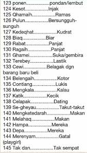 Starring as main casts are fedi nuril, rianti cartwright, carissa putri, melanie putria, and zaskia adya mecca. Kedah Ohsem 195 Perkataan Loghat Kedah Yang Biasa Facebook