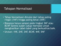 We did not find results for: Entot Suhartono Skom Mkom Ppt Download