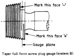 system a vs b british standard pipe taper