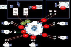 Buku panduan akademik program studi s1 kedokteran hewan tahun 2020. Universiti Teknologi Mara The Truly National University Pdf Free Download