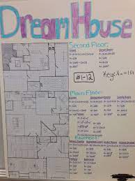 Every Year My 8th Grade Math Students Design Their Own Dream House Great Way For Them To Practice Middle School Math Classroom 8th Grade Math Homeschool Math