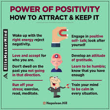 Este Posibil Ca Imaginea Să Conţină Possible Text That Says Power Of Positivity How To Attract Keep It Wake Up Power Of Positivity Learning To Be Education