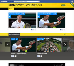 A complete list of sports and the number of competitions. Bbc Tennis Live Scores Today