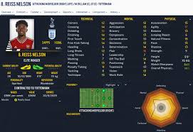 O clube disputa a premier league e é um dos mais bem sucedidos do futebol de seu país, tendo ganho por 13 vezes o título de campeão do campeonato inglês, sendo o terceiro em número de conquistas. The Best Arsenal Wonderkids To Watch For Next Season Gooner Talk