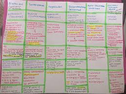 We did not find results for: Diabetes Type 2 Drugs Q6 Diagram Quizlet