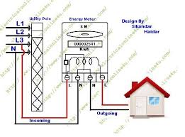 It shows the components of the circuit as simplified shapes, and the capability and signal friends in the company of the devices. Single Phase Wiring Diagram For House Bookingritzcarlton Info Single Line Diagram Home Electrical Wiring Distribution Board