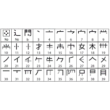 Traducción por voz, funcionalidades offline, sinónimos, conjugación, juegos de aprendizaje. Recursos Agencia De Traduccion Interprete Profesional Japones