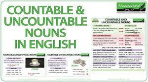 Quantifiers for both countable and uncountable nouns examples. Countable And Uncountable Nouns In English Youtube