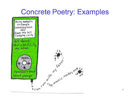 Selected by dr oliver tearle. Concrete Poetry 1 What Is A Concrete Poem Poem That Takes The Shape Of The Subject Ex If The Poem Is About A Star The Words Will Form The Shape Of