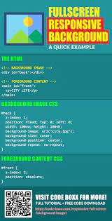 Fullscreen Responsive Background Image Web Development Programming Learn Web Development Computer Science Programming