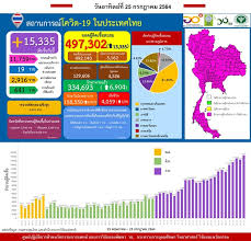 Jul 01, 2021 · ตรวจผล สลากออมสิน ผลการออกเลขสลากจ่ายคืนสลากออมสิน ประจำวันที่ 1 กรกฎาคม 2564 K91ayrvw4y Qym