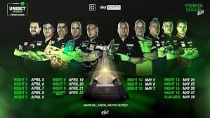 Die premier league darts 2020 sollte normalerweise vom 6. Pdc Premier League Darts Posts Facebook