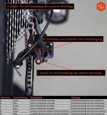 Schaltwerk H L Umschlingung Mit Tabelle 2236 Jpg Fahrrad Werkstatt Fahrrad Reparieren Fahrrad Aufbewahrung