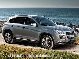 Image result for Gris Titanium 2014 Peugeot