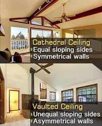 Difference Between Vaulted And Cathedral Ceiling Google Search Cathedral Ceiling Vaulted Ceiling Ceiling
