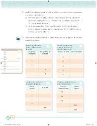 Paco el chato es una plataforma independiente que ofrece recursos de apoyo a los libros de texto de la sep y otras editoriales. Paco El Chato 1 De Secundaria Matematicas Santillana Conecta Mas Matematicas 1 Respuestas Paco El Chato Libro Fichas De Escritura Mas Plural 1Âº Maybellxeh Images