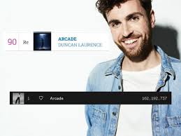 Arcade by duncan laurence is the winning song of the 2019 eurovision song contest, held in tel aviv, israel, where the singer represented the netherlands. Duncan Laurence Archives Wiwibloggs