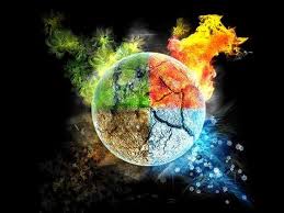 What Kind Of Energy Do You Have Seasons Poster Four Seasons Earth Seasons