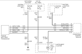 1998 ford explorer 5r55e 5 sp automatic capacity. Diagram Alarm Wiring Diagram 1998 Ford Explorer 1998 Full Version Hd Quality Explorer 1998 Iamdiagram Festivalacquedotte It