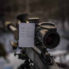 Diy print a ballistic drop chart. Cheat Sheet Cole Tac Outdoor Gear