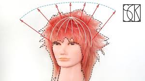 As you can see, the 2017 version of this outstanding hairstyle that has made fashion history. Mullet Haircut Tutorial By Sck Youtube