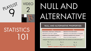 Statistics 101 Null And Alternative Hypotheses Example Problems Youtube