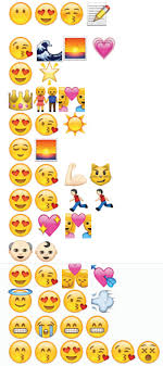 This table explains the meaning of every love symbol. Modern Love Emoji Versions Of The Greatest Love Poems The Depaulia