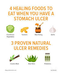 11 Signs You Have A Stomach Ulcer Natural Remedies Stomach Ulcers Ulcers Food For Stomach Ulcers