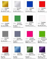 Gsi Creos Gundam Color Chart Mech9 Com Anime And Mecha