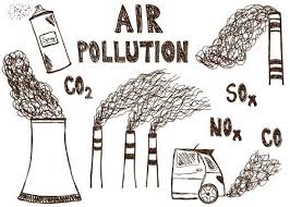 7 Different Types Of Air Pollution And Its Causes And Effects Styles At Life Air Pollution Air Pollution Project Air Pollution Poster