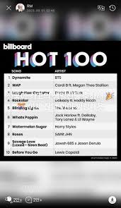 1 on the hot 100 chart dated october 3. Bts Reacts To Their 1st No 1 On Billboard S Hot 100 With Dynamite Kissasian