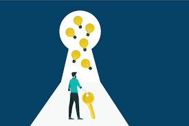 Mira videos cortos sobre el tema #postcovid en tiktok. 6 Business Lessons To Take Into The Post Covid World