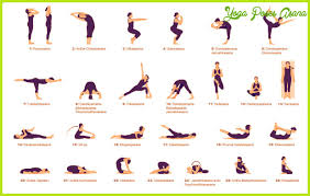 bikram yoga poses step by step