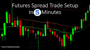 Futures Spread Trade Setup In 5 Minutes Youtube